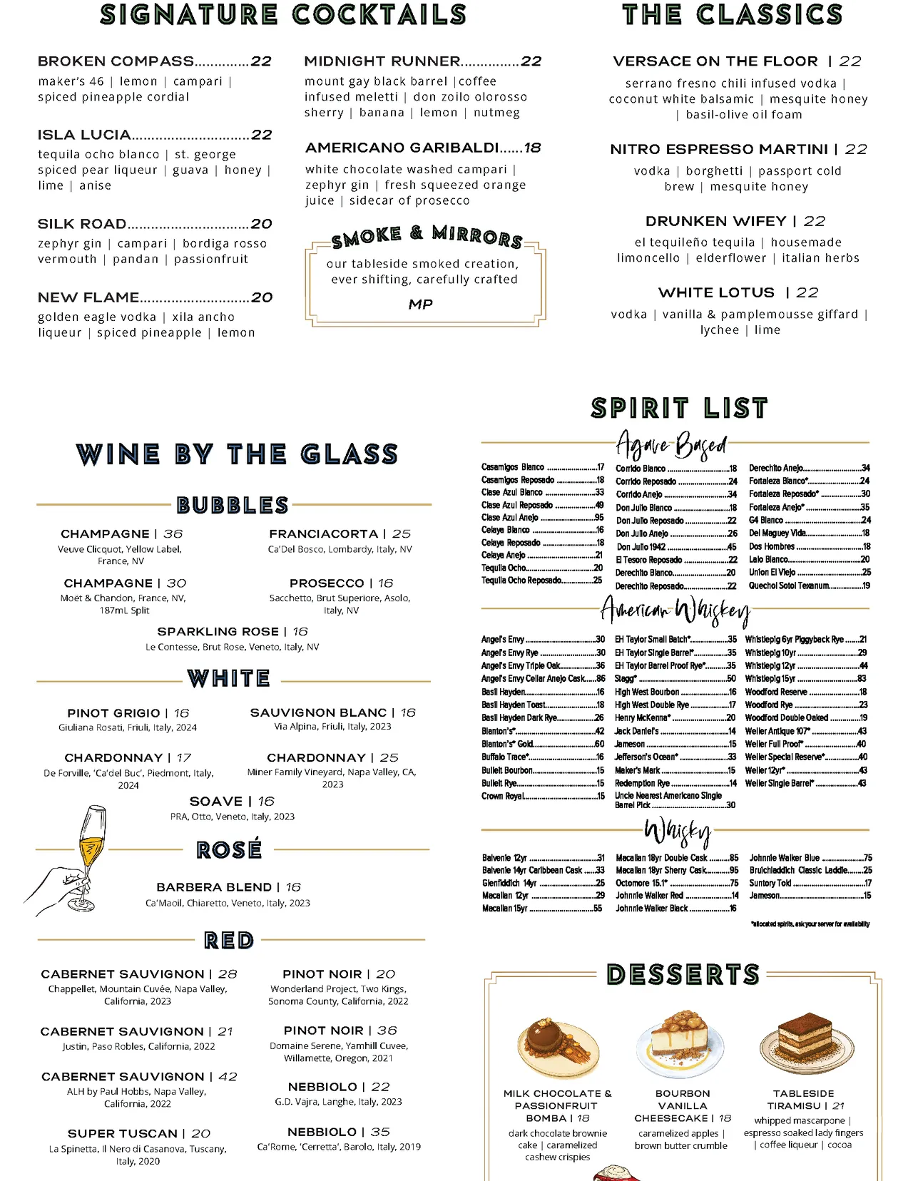 The Americano Drinks Menu