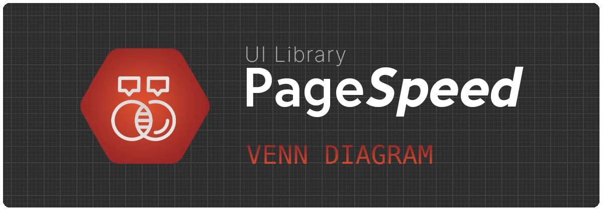 PageSpeed Venn Diagram React Component